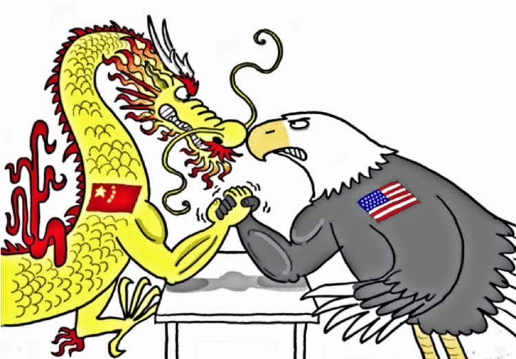 China Vs. U.S.